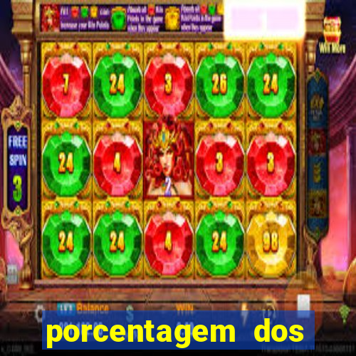 porcentagem dos jogos slots que pagam